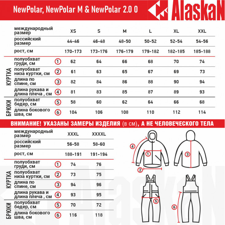Костюм зимний Alaskan New Polar M  красный/черный  XL